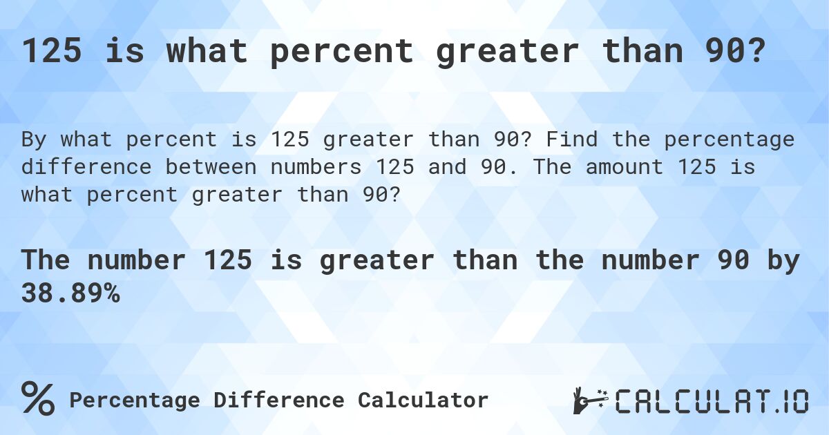 125 is what percent greater than 90?. Find the percentage difference between numbers 125 and 90. The amount 125 is what percent greater than 90?