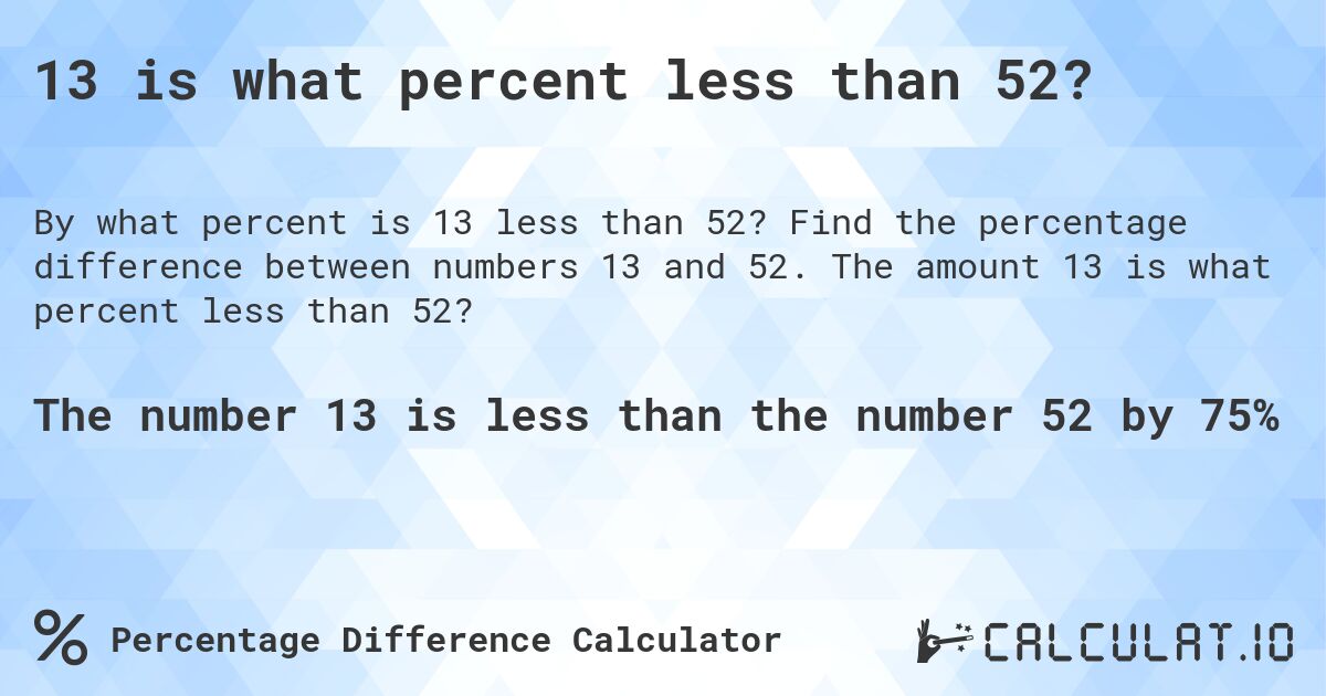 13 is what percent less than 52?. Find the percentage difference between numbers 13 and 52. The amount 13 is what percent less than 52?