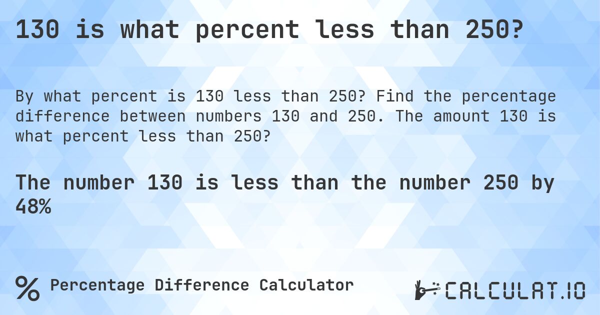 130 is what percent less than 250?. Find the percentage difference between numbers 130 and 250. The amount 130 is what percent less than 250?