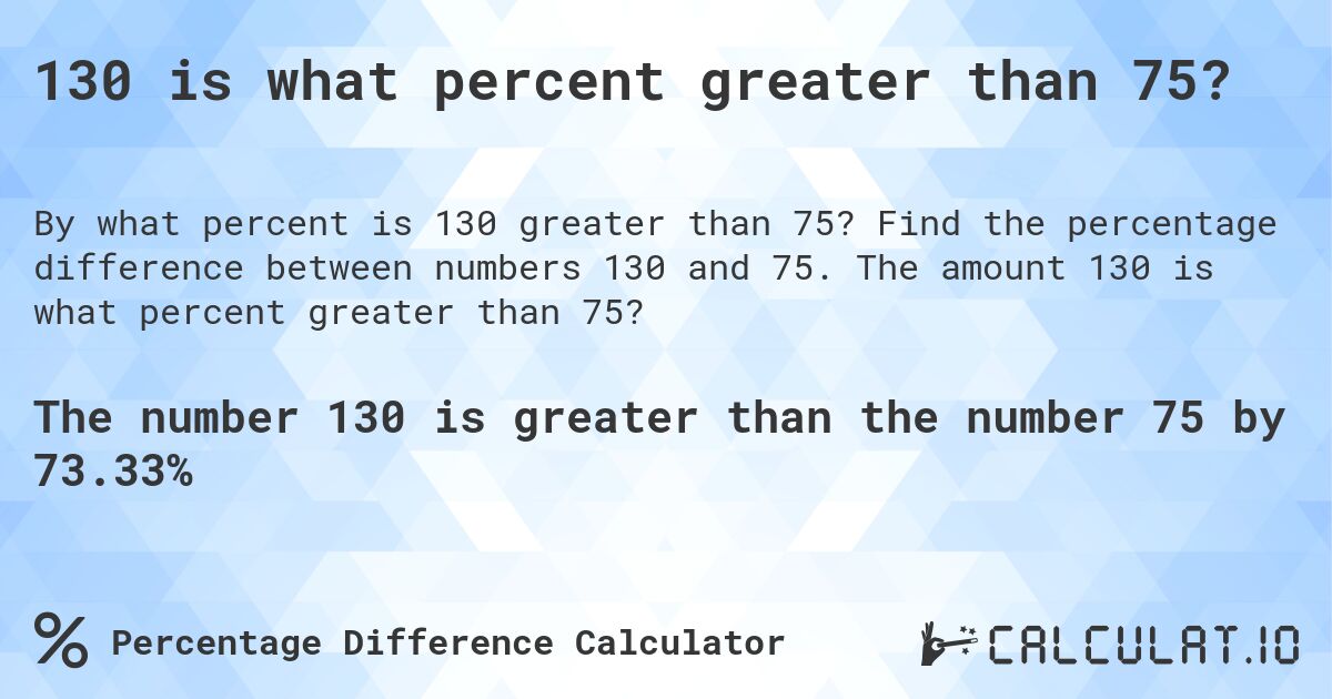 130 is what percent greater than 75?. Find the percentage difference between numbers 130 and 75. The amount 130 is what percent greater than 75?