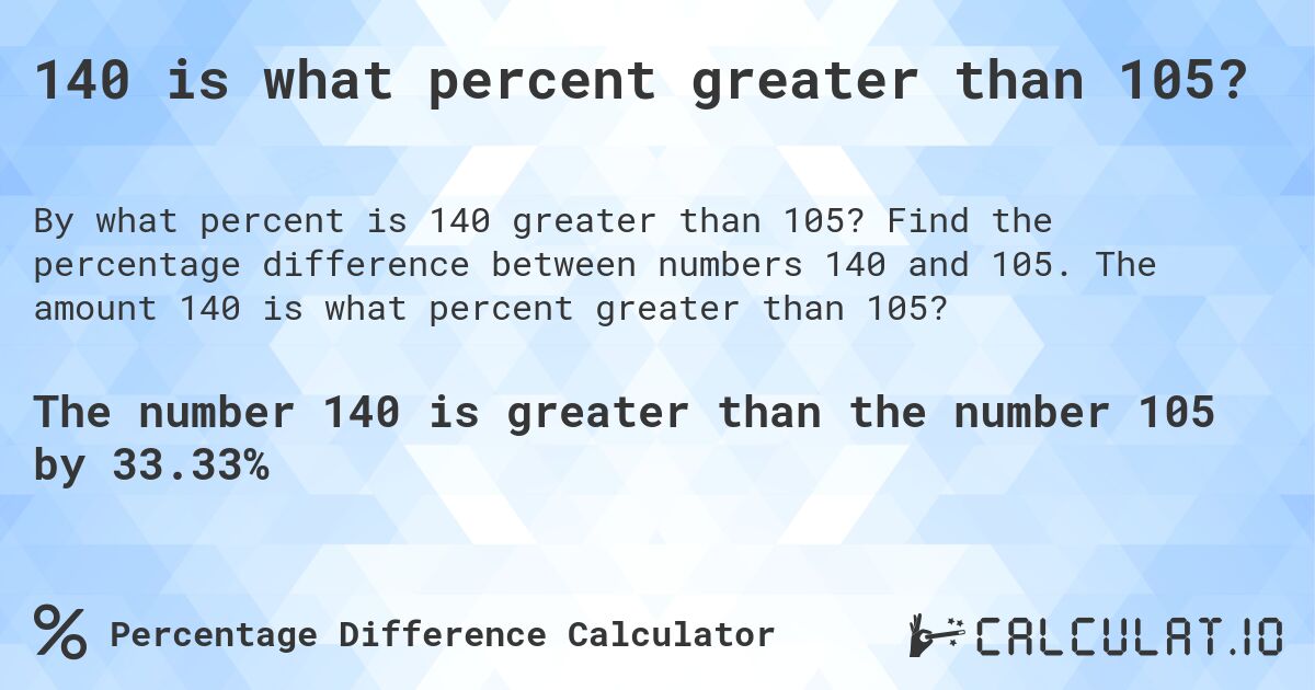 140 is what percent greater than 105?. Find the percentage difference between numbers 140 and 105. The amount 140 is what percent greater than 105?