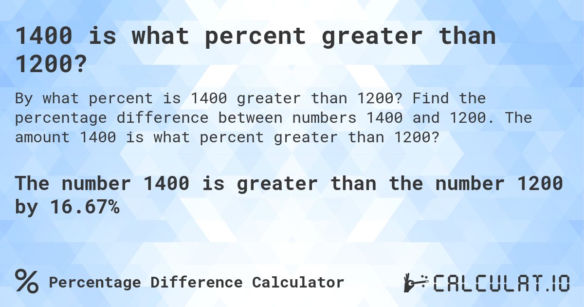1400 is what percent greater than 1200?. Find the percentage difference between numbers 1400 and 1200. The amount 1400 is what percent greater than 1200?