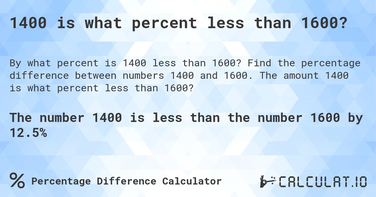 1400 is what percent less than 1600?. Find the percentage difference between numbers 1400 and 1600. The amount 1400 is what percent less than 1600?