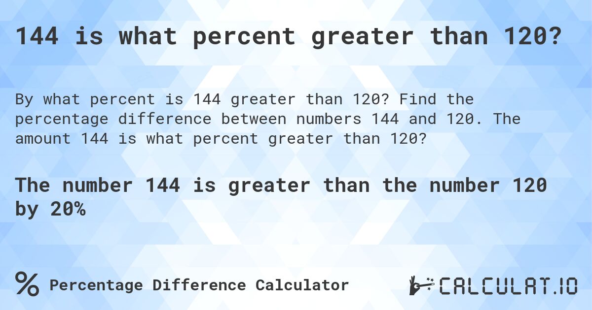 144 is what percent greater than 120?. Find the percentage difference between numbers 144 and 120. The amount 144 is what percent greater than 120?