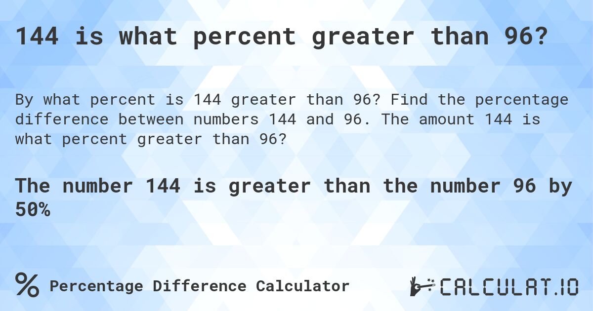 144 is what percent greater than 96?. Find the percentage difference between numbers 144 and 96. The amount 144 is what percent greater than 96?