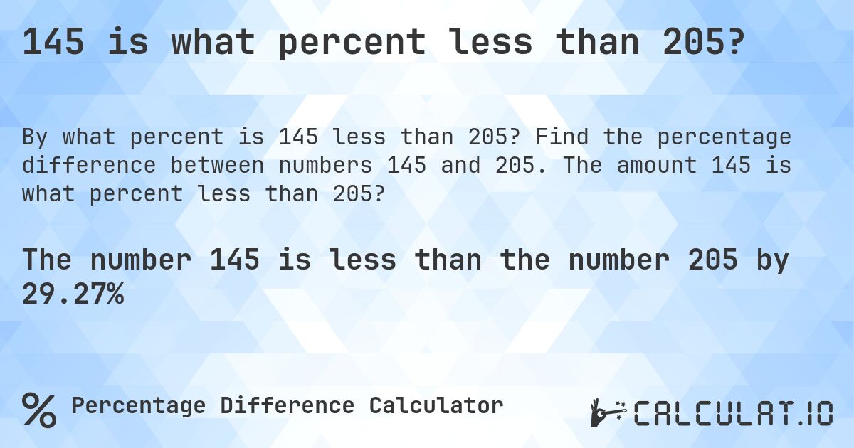 145 is what percent less than 205?. Find the percentage difference between numbers 145 and 205. The amount 145 is what percent less than 205?