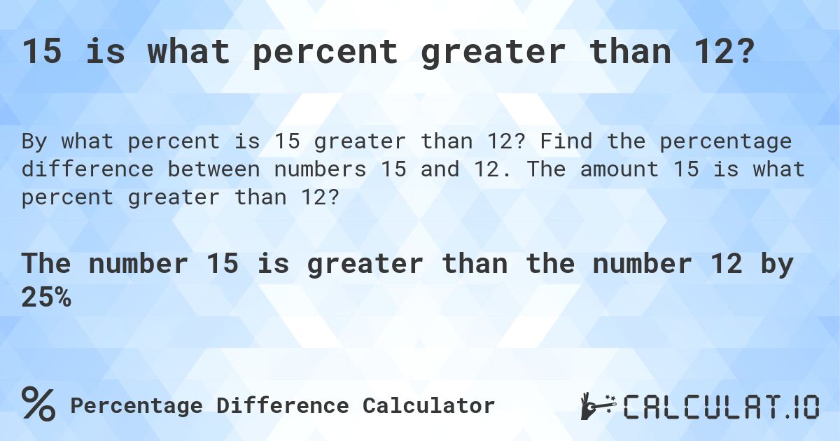 15 is what percent greater than 12?. Find the percentage difference between numbers 15 and 12. The amount 15 is what percent greater than 12?