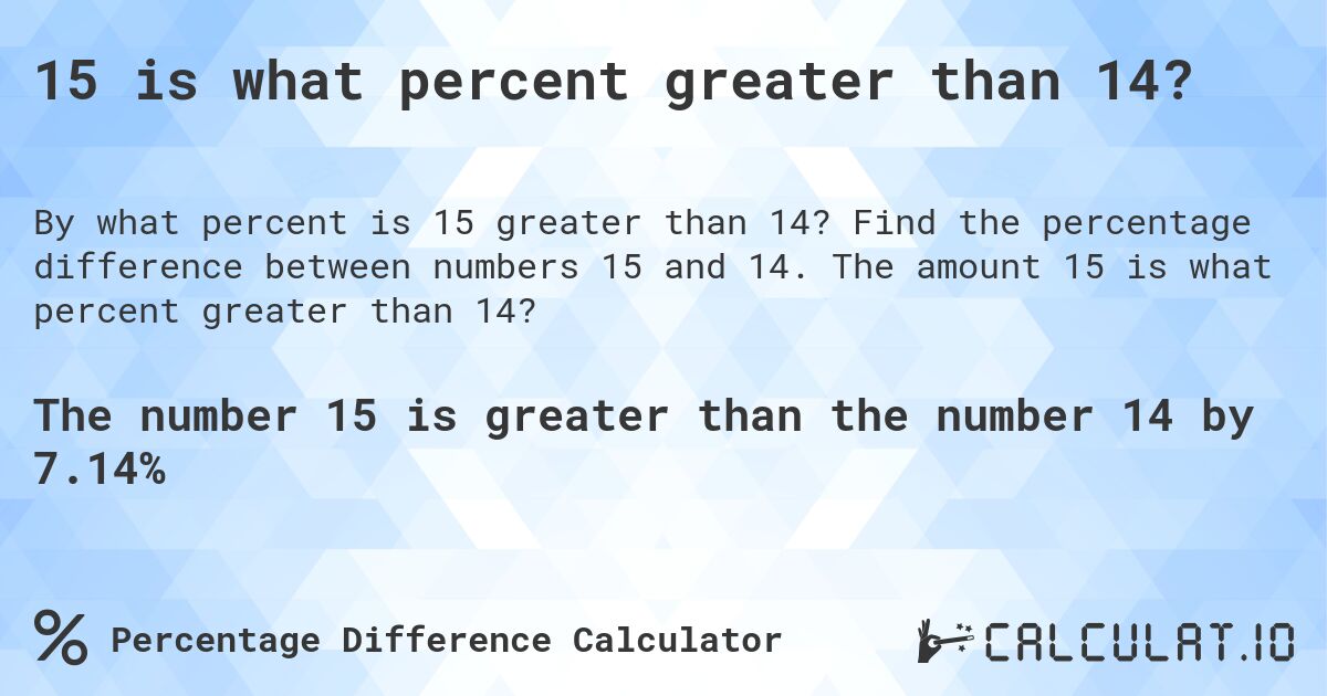 15 is what percent greater than 14?. Find the percentage difference between numbers 15 and 14. The amount 15 is what percent greater than 14?