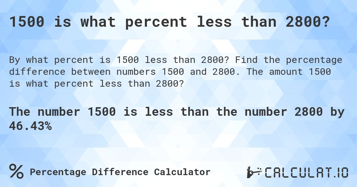 1500 is what percent less than 2800?. Find the percentage difference between numbers 1500 and 2800. The amount 1500 is what percent less than 2800?