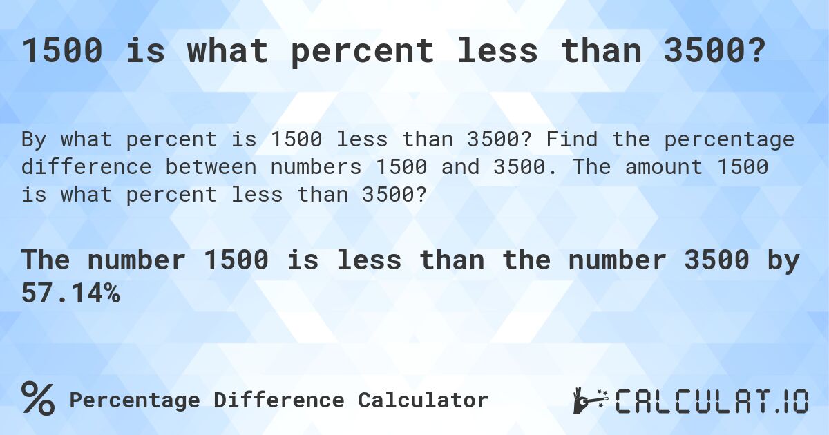 1500 is what percent less than 3500?. Find the percentage difference between numbers 1500 and 3500. The amount 1500 is what percent less than 3500?