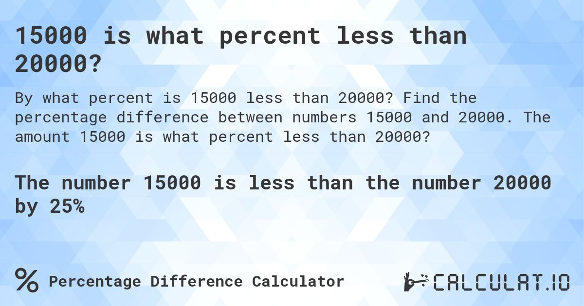 15000 is what percent less than 20000?. Find the percentage difference between numbers 15000 and 20000. The amount 15000 is what percent less than 20000?