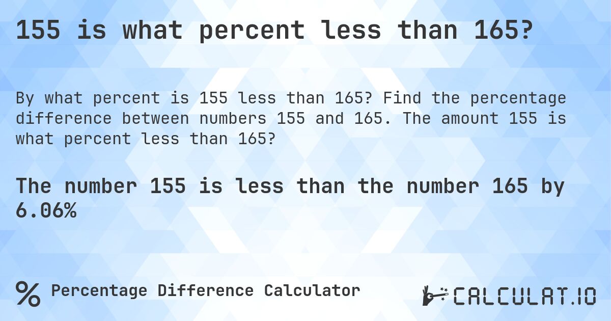 155 is what percent less than 165?. Find the percentage difference between numbers 155 and 165. The amount 155 is what percent less than 165?