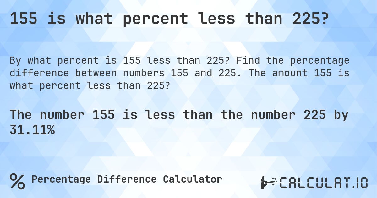 155 is what percent less than 225?. Find the percentage difference between numbers 155 and 225. The amount 155 is what percent less than 225?