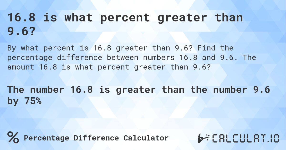 16.8 is what percent greater than 9.6?. Find the percentage difference between numbers 16.8 and 9.6. The amount 16.8 is what percent greater than 9.6?
