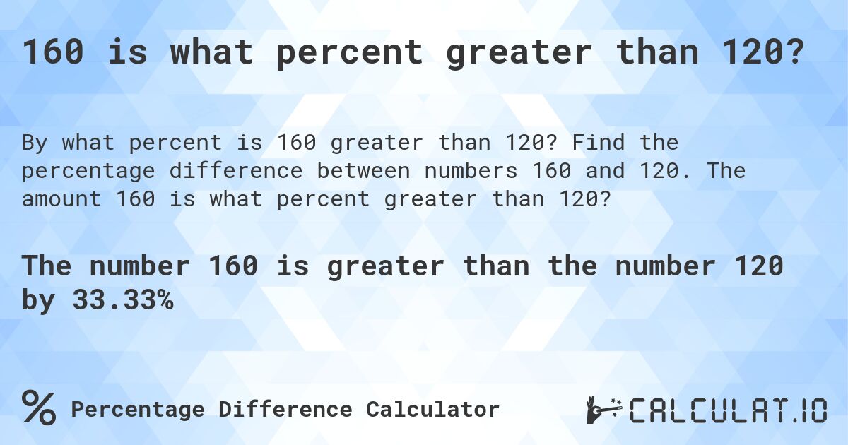 160 is what percent greater than 120?. Find the percentage difference between numbers 160 and 120. The amount 160 is what percent greater than 120?