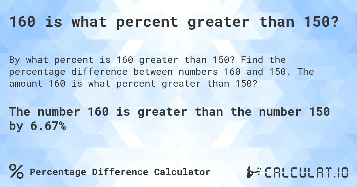 160 is what percent greater than 150?. Find the percentage difference between numbers 160 and 150. The amount 160 is what percent greater than 150?