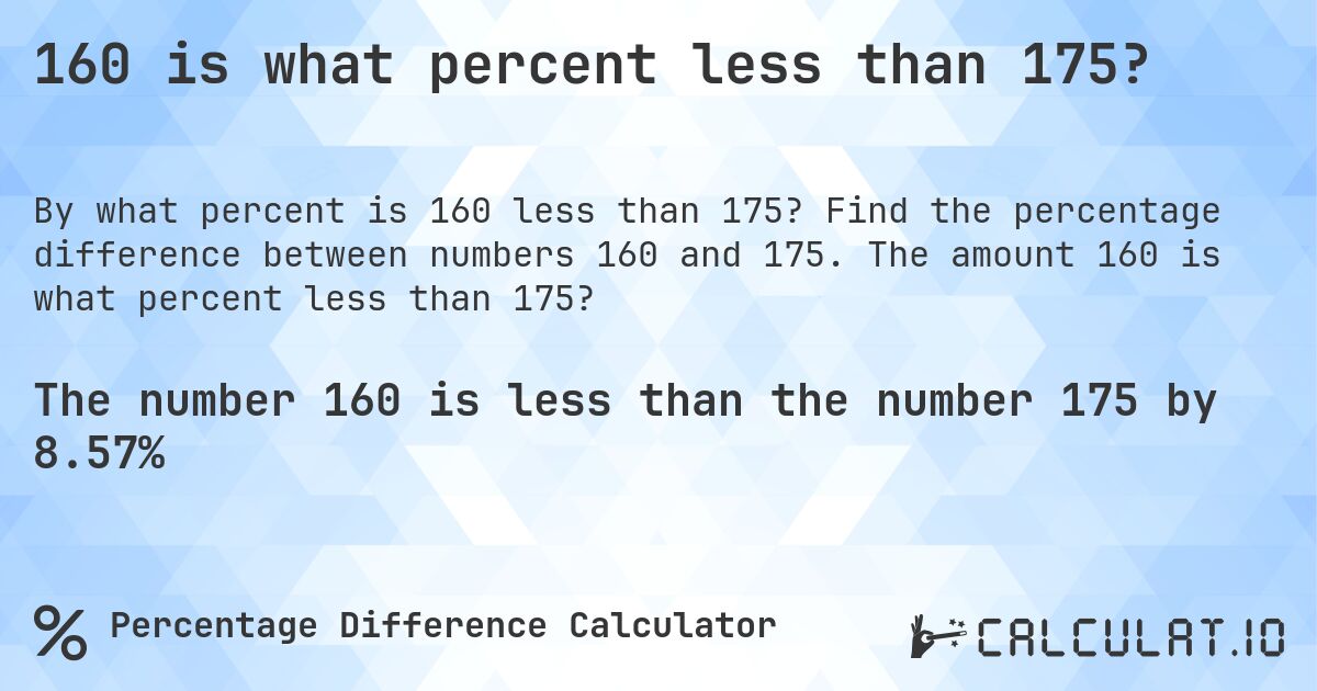160 is what percent less than 175?. Find the percentage difference between numbers 160 and 175. The amount 160 is what percent less than 175?