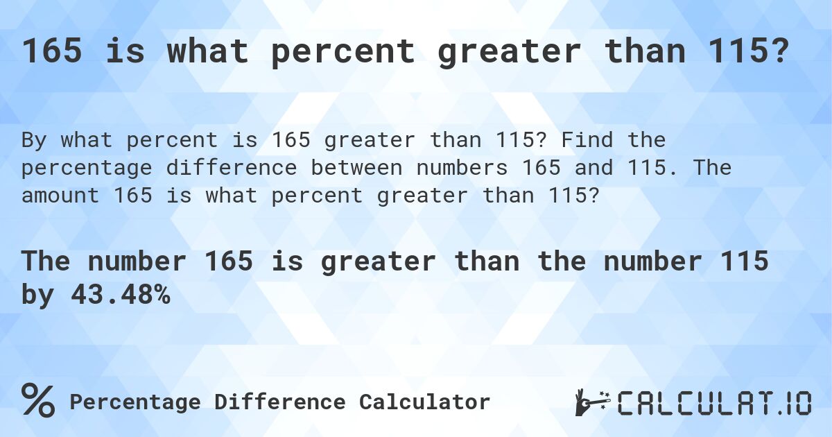 165 is what percent greater than 115?. Find the percentage difference between numbers 165 and 115. The amount 165 is what percent greater than 115?