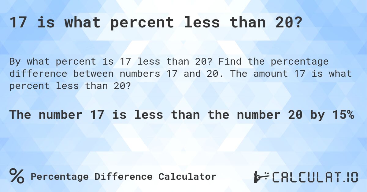 17 is what percent less than 20?. Find the percentage difference between numbers 17 and 20. The amount 17 is what percent less than 20?