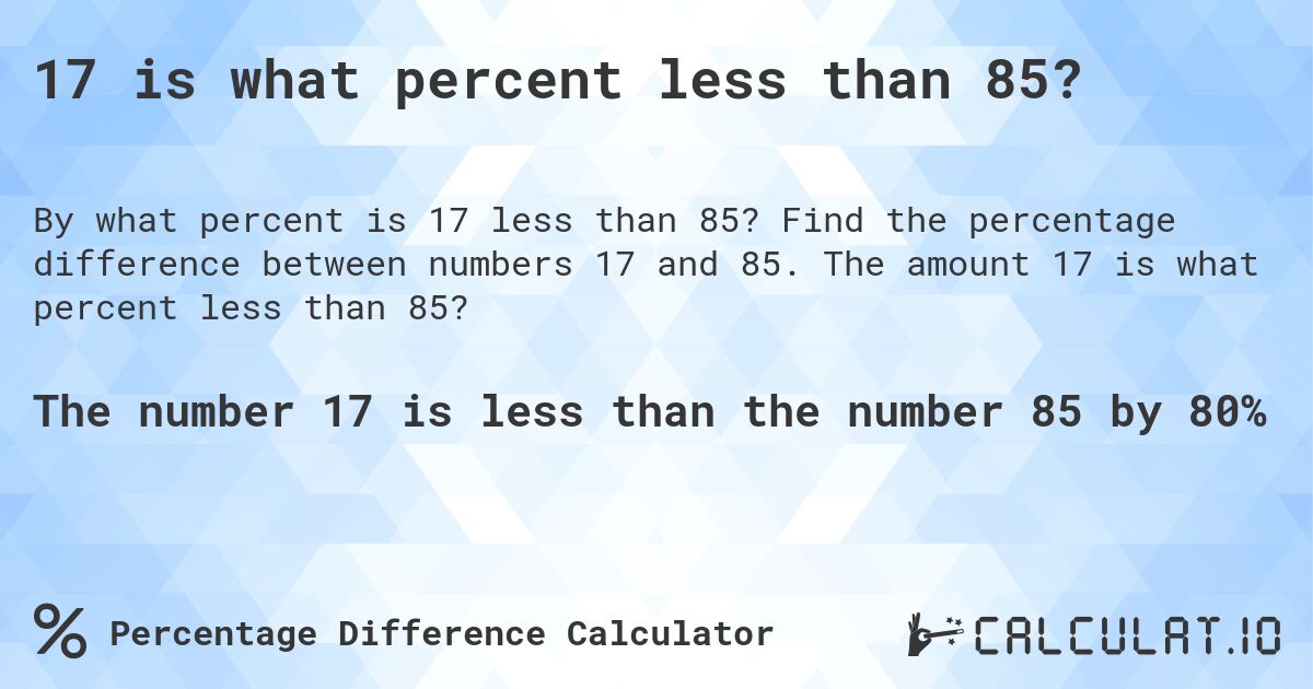 17 is what percent less than 85?. Find the percentage difference between numbers 17 and 85. The amount 17 is what percent less than 85?