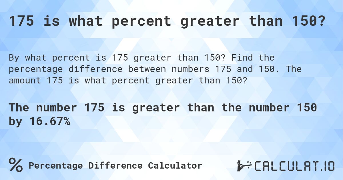 175 is what percent greater than 150?. Find the percentage difference between numbers 175 and 150. The amount 175 is what percent greater than 150?