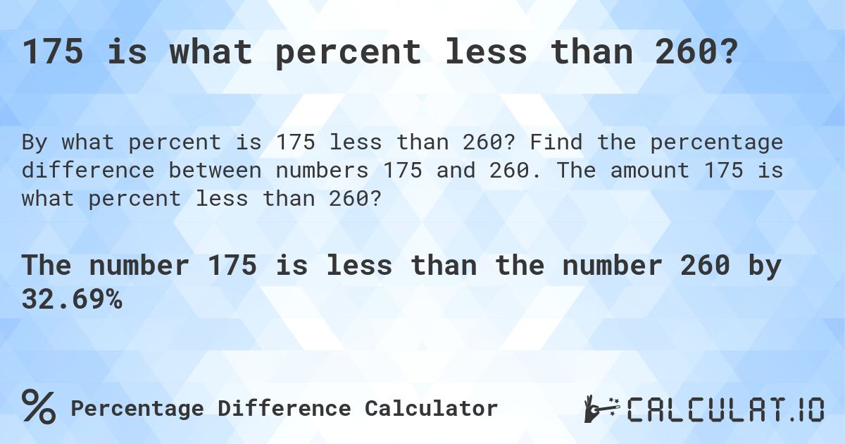 175 is what percent less than 260?. Find the percentage difference between numbers 175 and 260. The amount 175 is what percent less than 260?