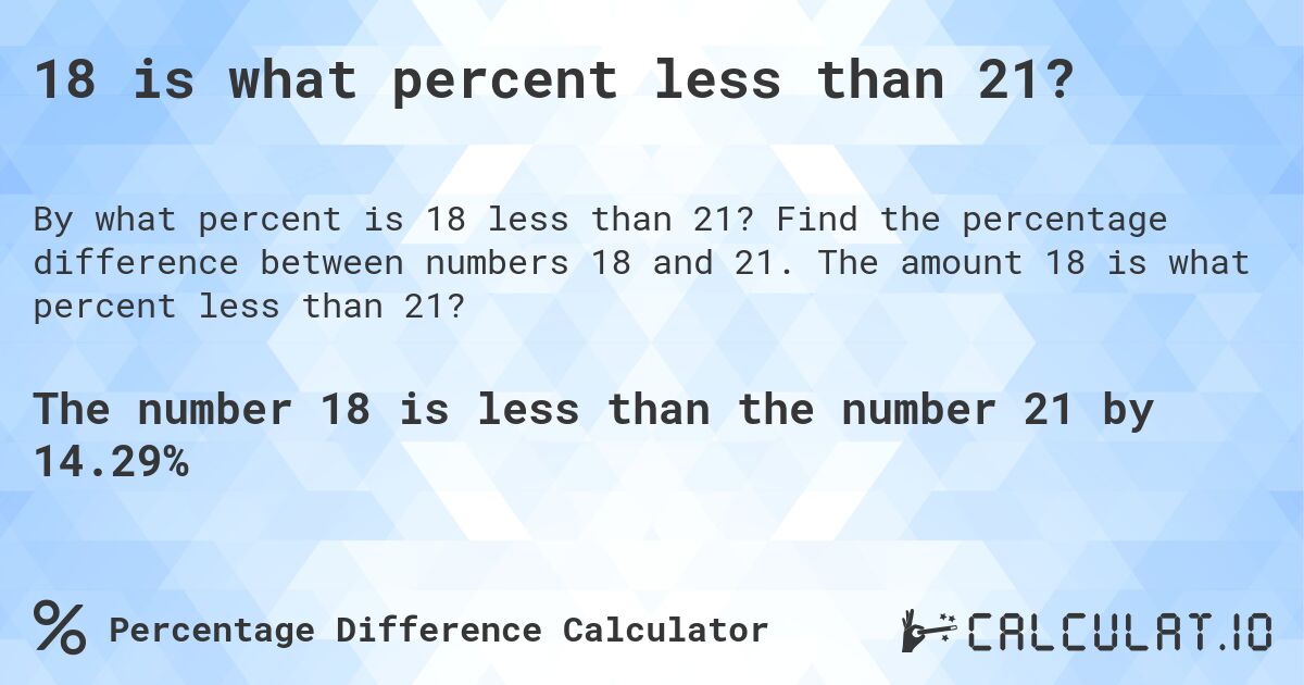 18 is what percent less than 21?. Find the percentage difference between numbers 18 and 21. The amount 18 is what percent less than 21?