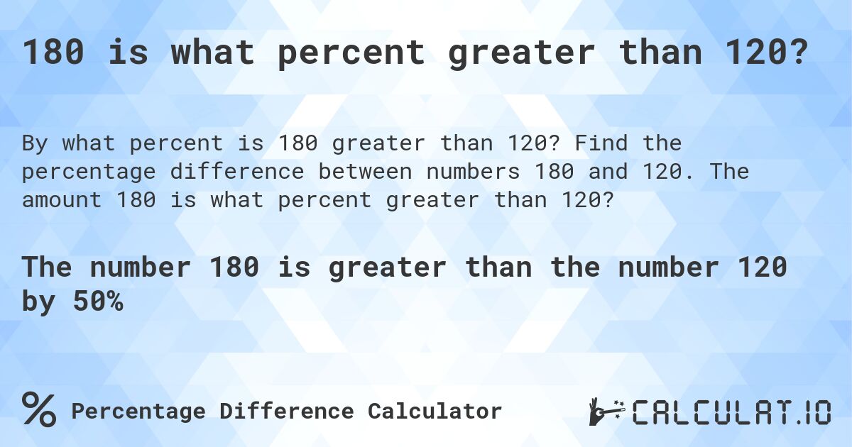 180 is what percent greater than 120?. Find the percentage difference between numbers 180 and 120. The amount 180 is what percent greater than 120?