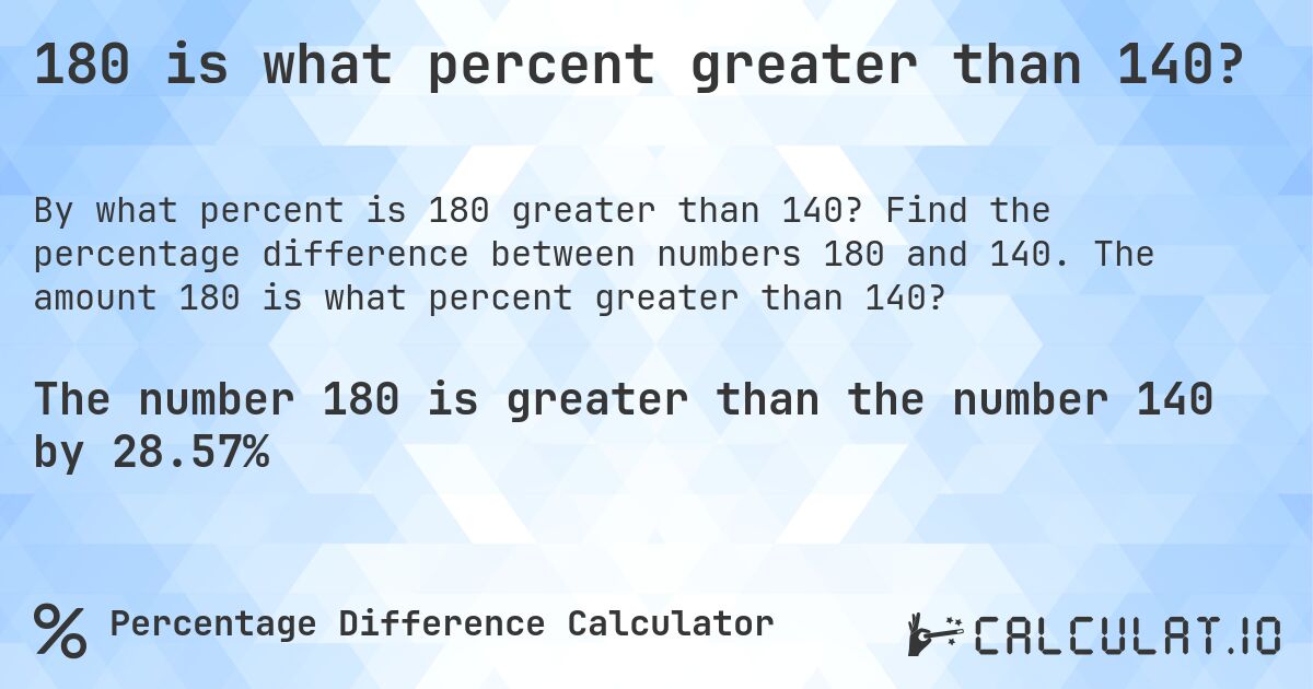 180 is what percent greater than 140?. Find the percentage difference between numbers 180 and 140. The amount 180 is what percent greater than 140?