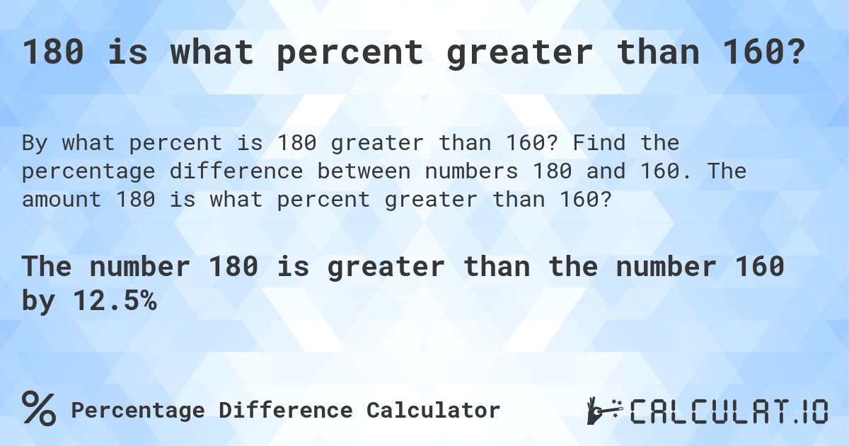 180 is what percent greater than 160?. Find the percentage difference between numbers 180 and 160. The amount 180 is what percent greater than 160?
