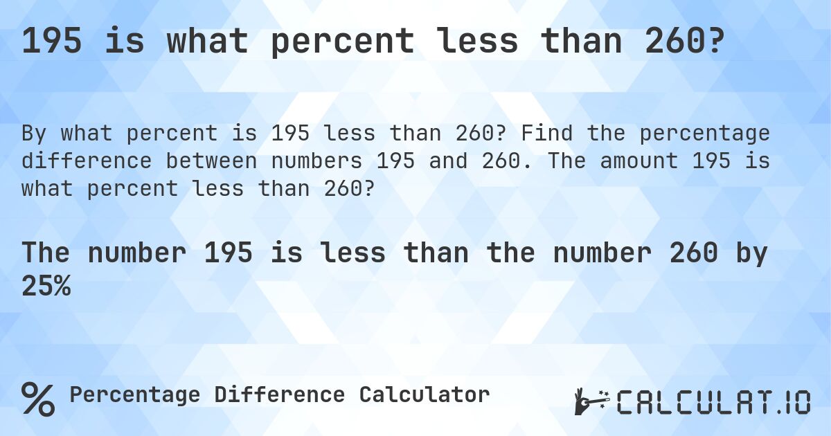 195 is what percent less than 260?. Find the percentage difference between numbers 195 and 260. The amount 195 is what percent less than 260?