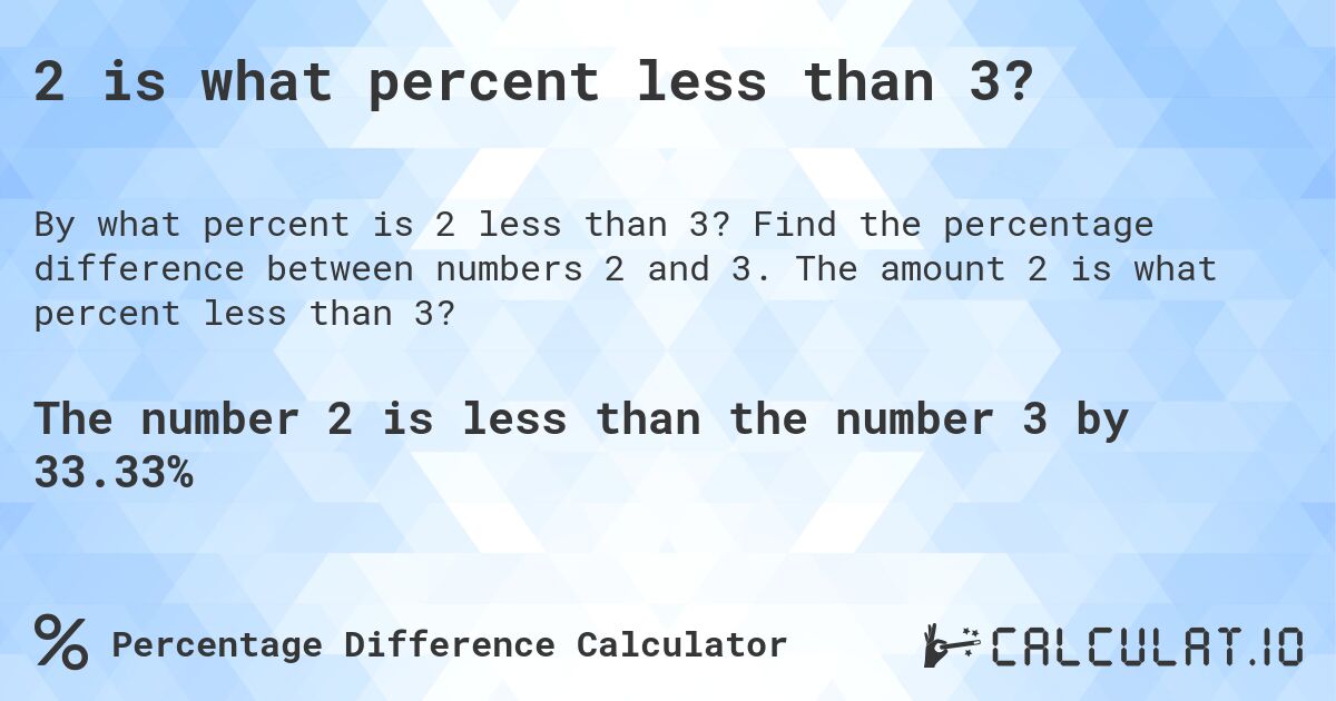 2 is what percent less than 3?. Find the percentage difference between numbers 2 and 3. The amount 2 is what percent less than 3?