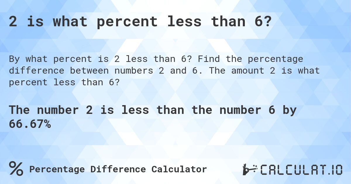 2 is what percent less than 6?. Find the percentage difference between numbers 2 and 6. The amount 2 is what percent less than 6?