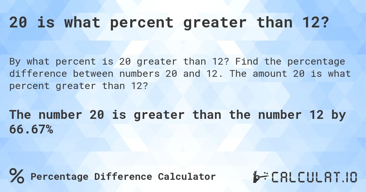 20 is what percent greater than 12?. Find the percentage difference between numbers 20 and 12. The amount 20 is what percent greater than 12?