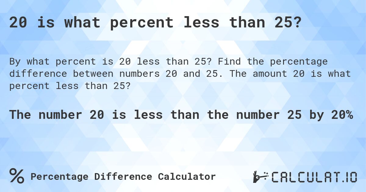 20 is what percent less than 25?. Find the percentage difference between numbers 20 and 25. The amount 20 is what percent less than 25?