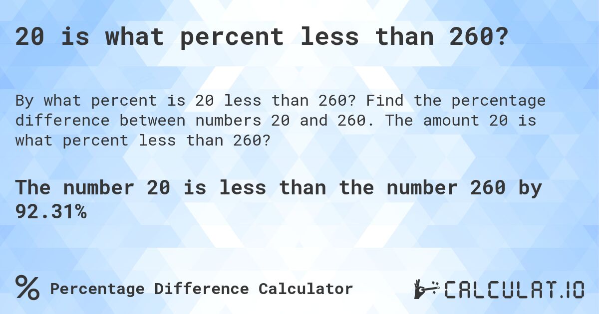 20 is what percent less than 260?. Find the percentage difference between numbers 20 and 260. The amount 20 is what percent less than 260?