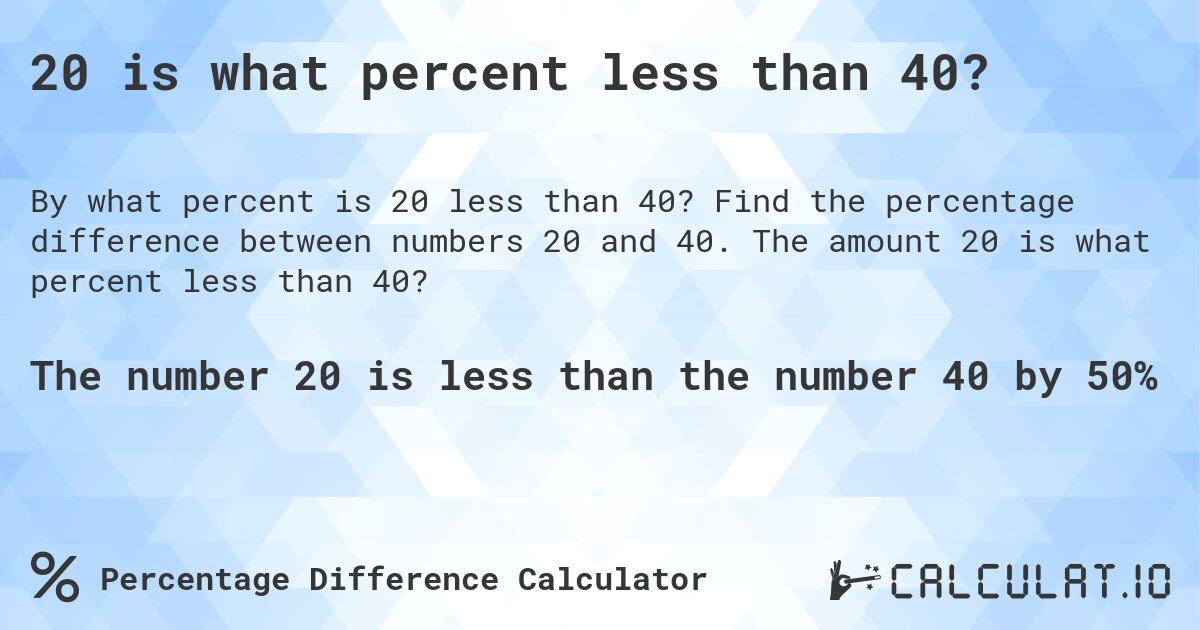 20 is what percent less than 40?. Find the percentage difference between numbers 20 and 40. The amount 20 is what percent less than 40?