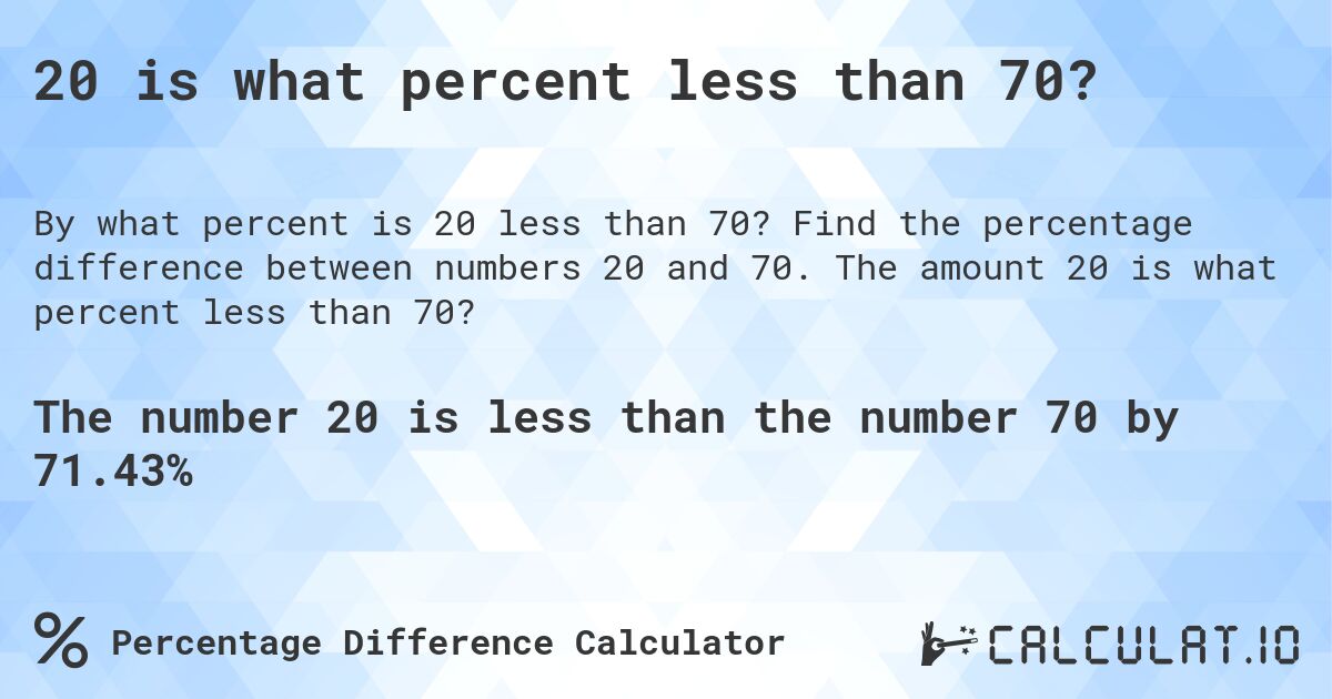 20 is what percent less than 70?. Find the percentage difference between numbers 20 and 70. The amount 20 is what percent less than 70?