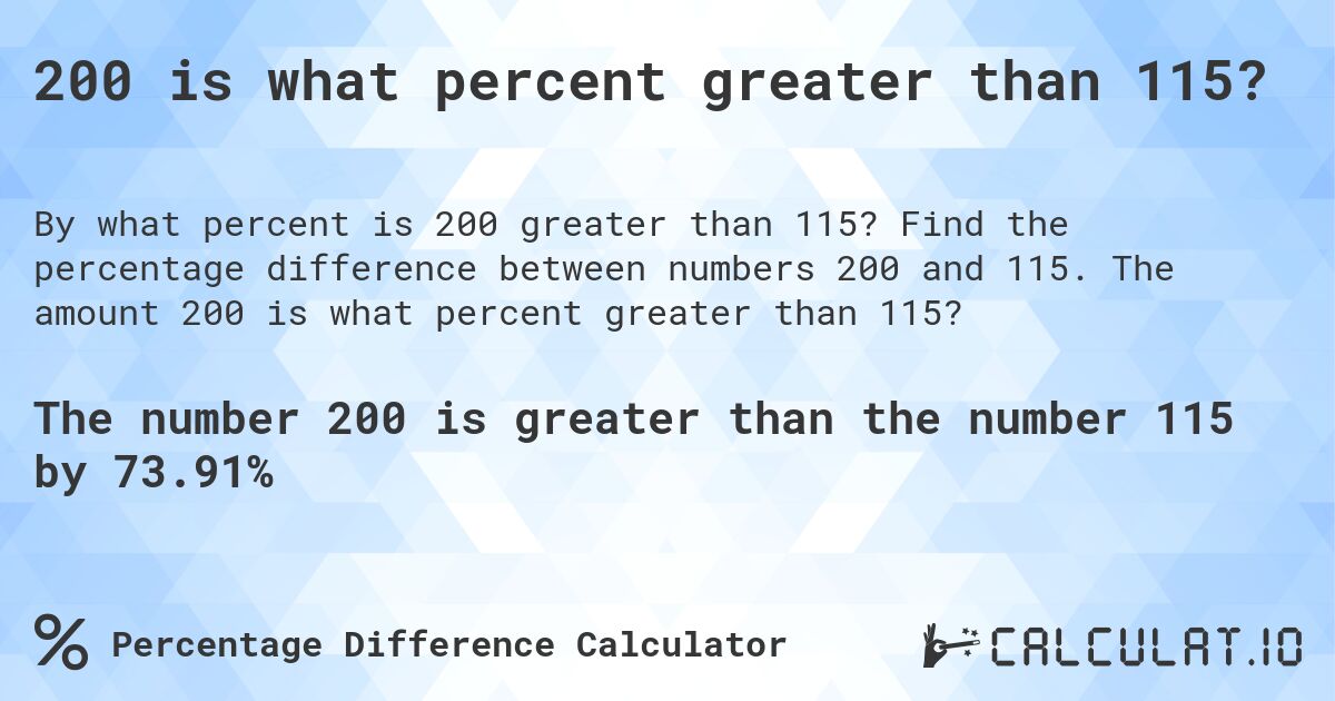 200 is what percent greater than 115?. Find the percentage difference between numbers 200 and 115. The amount 200 is what percent greater than 115?