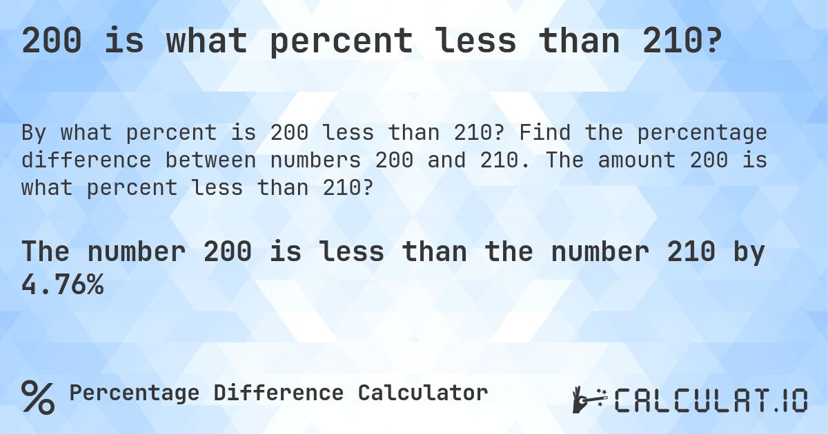 200 is what percent less than 210?. Find the percentage difference between numbers 200 and 210. The amount 200 is what percent less than 210?