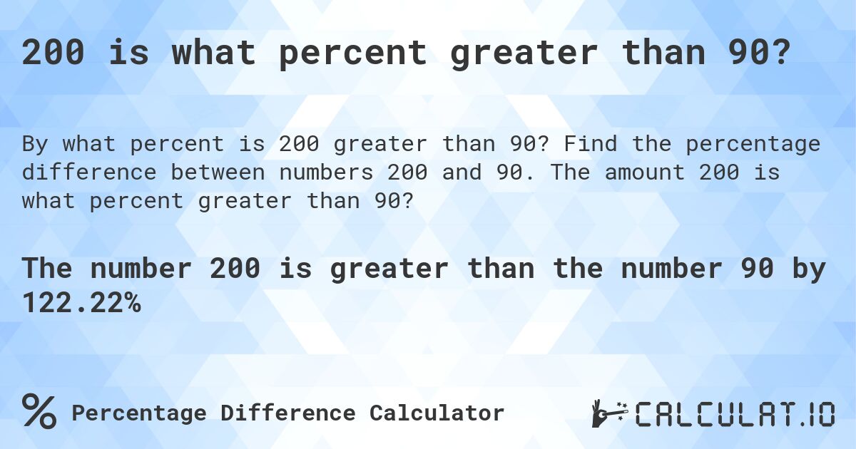 200 is what percent greater than 90?. Find the percentage difference between numbers 200 and 90. The amount 200 is what percent greater than 90?