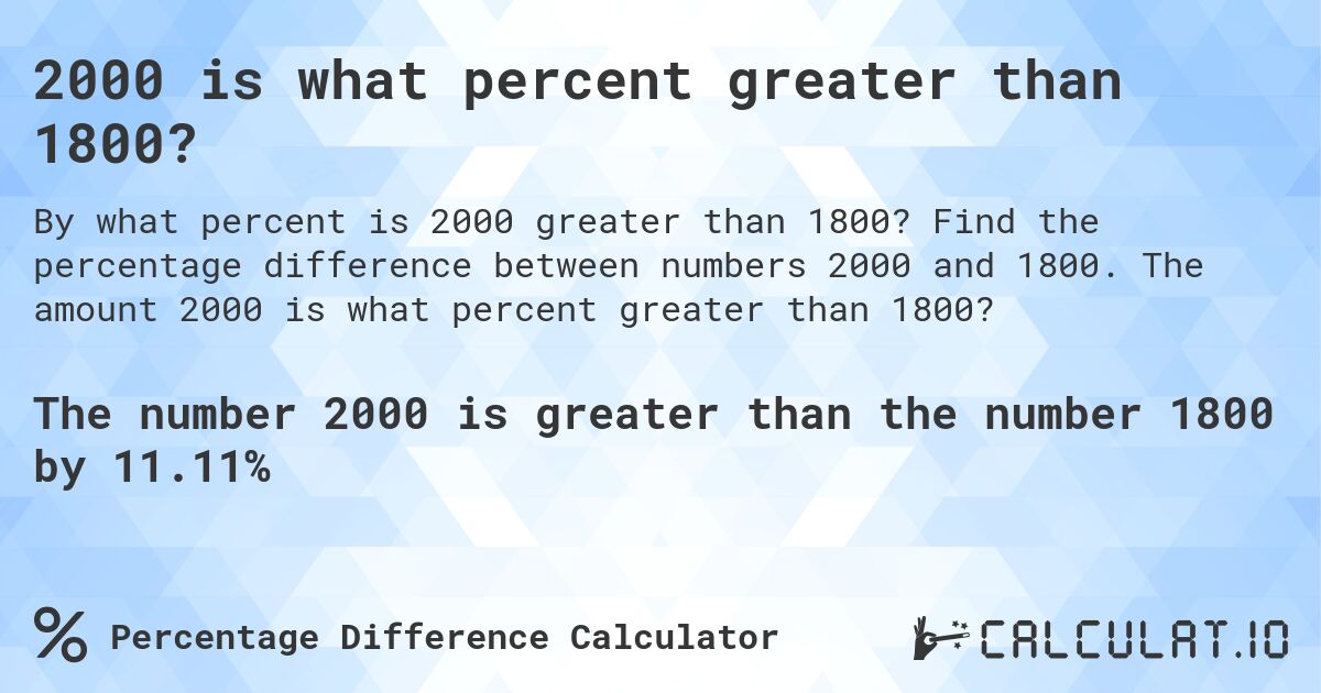 2000 is what percent greater than 1800?. Find the percentage difference between numbers 2000 and 1800. The amount 2000 is what percent greater than 1800?