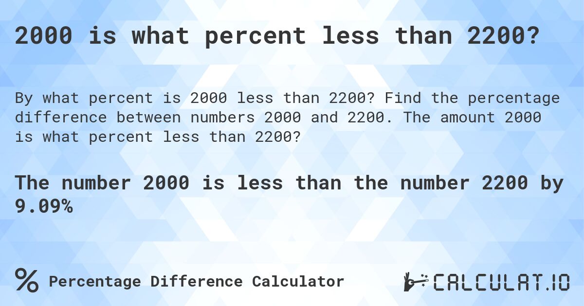 2000 is what percent less than 2200?. Find the percentage difference between numbers 2000 and 2200. The amount 2000 is what percent less than 2200?