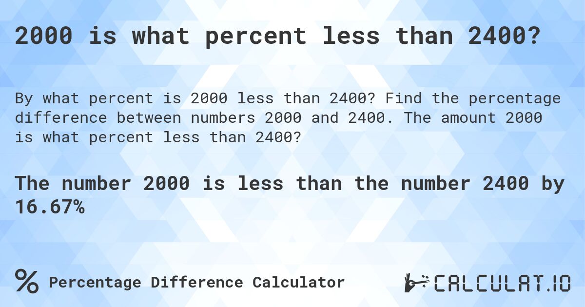 2000 is what percent less than 2400?. Find the percentage difference between numbers 2000 and 2400. The amount 2000 is what percent less than 2400?