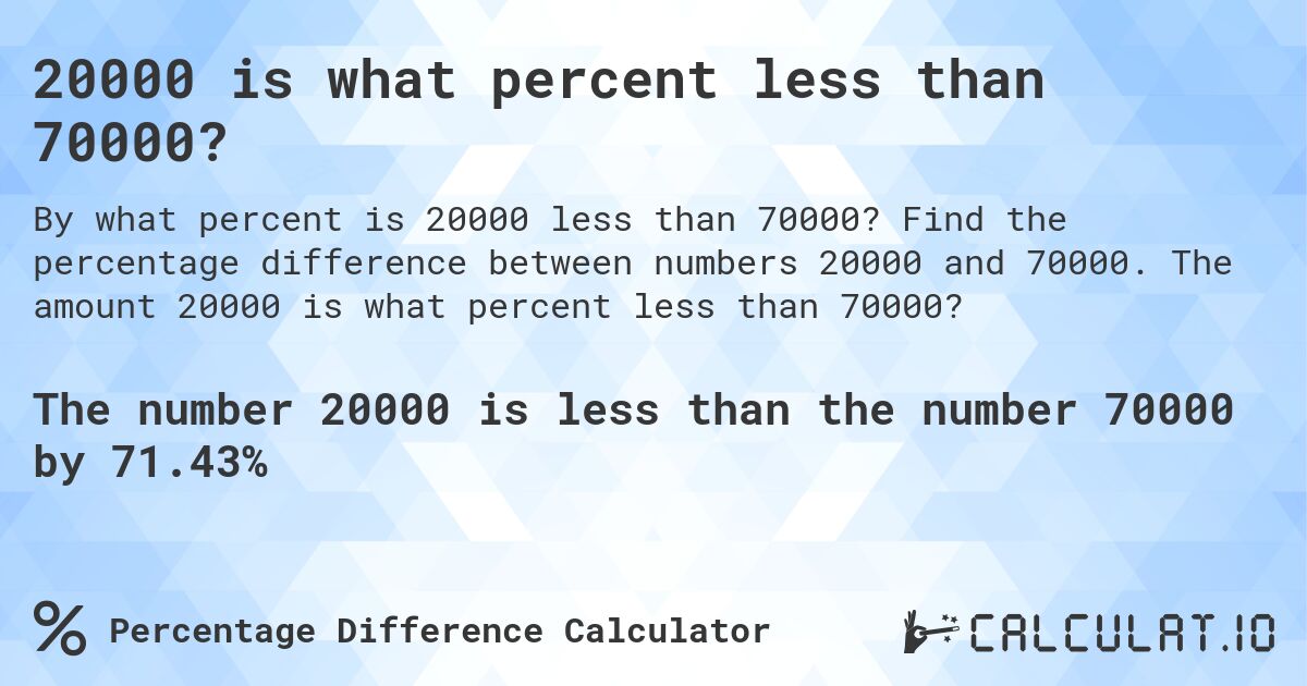 20000 is what percent less than 70000?. Find the percentage difference between numbers 20000 and 70000. The amount 20000 is what percent less than 70000?