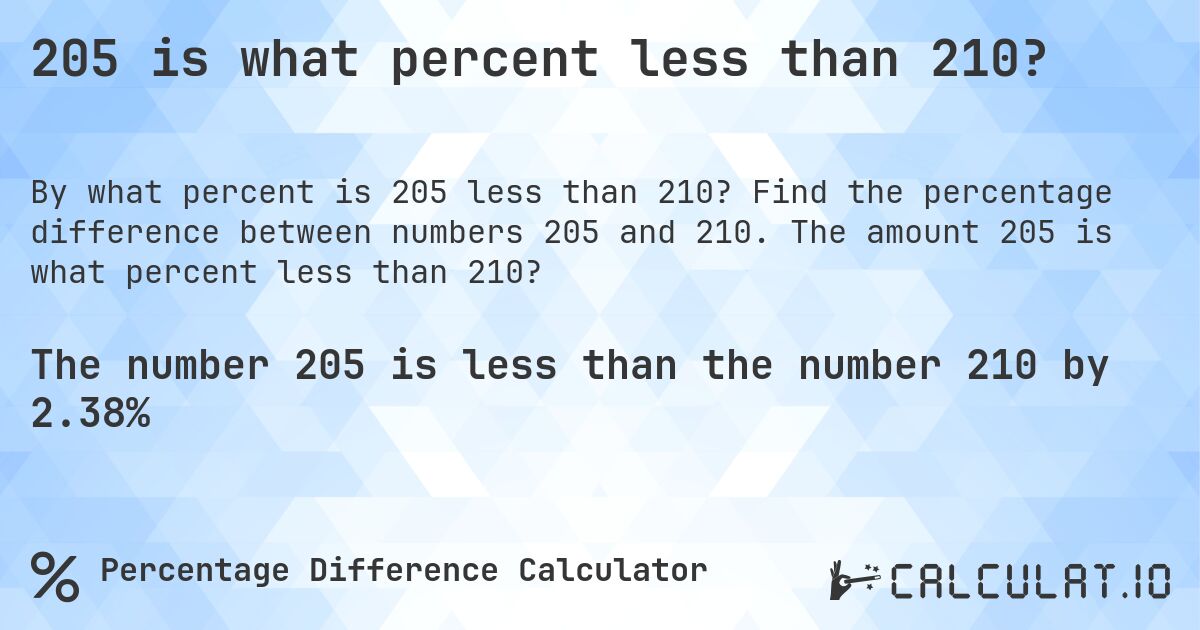 205 is what percent less than 210?. Find the percentage difference between numbers 205 and 210. The amount 205 is what percent less than 210?