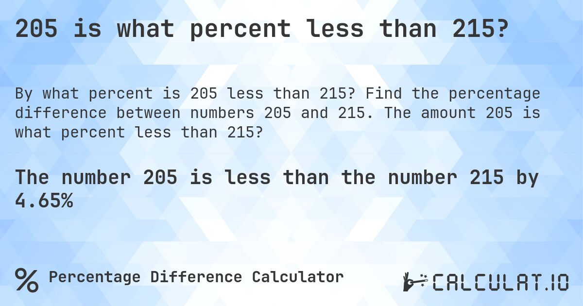 205 is what percent less than 215?. Find the percentage difference between numbers 205 and 215. The amount 205 is what percent less than 215?