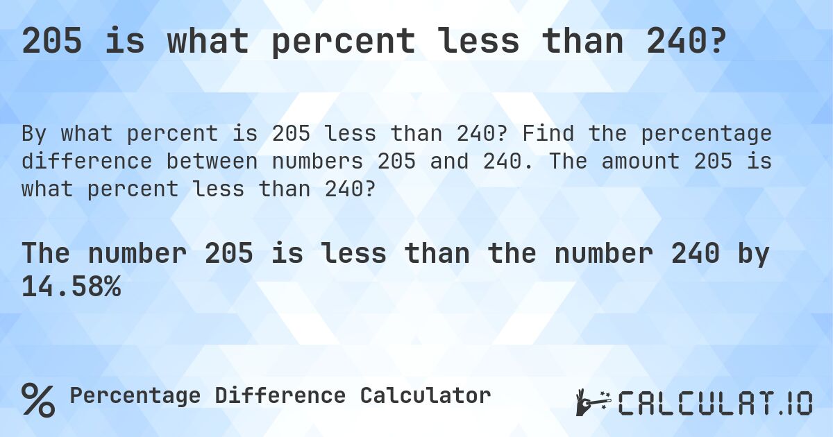 205 is what percent less than 240?. Find the percentage difference between numbers 205 and 240. The amount 205 is what percent less than 240?
