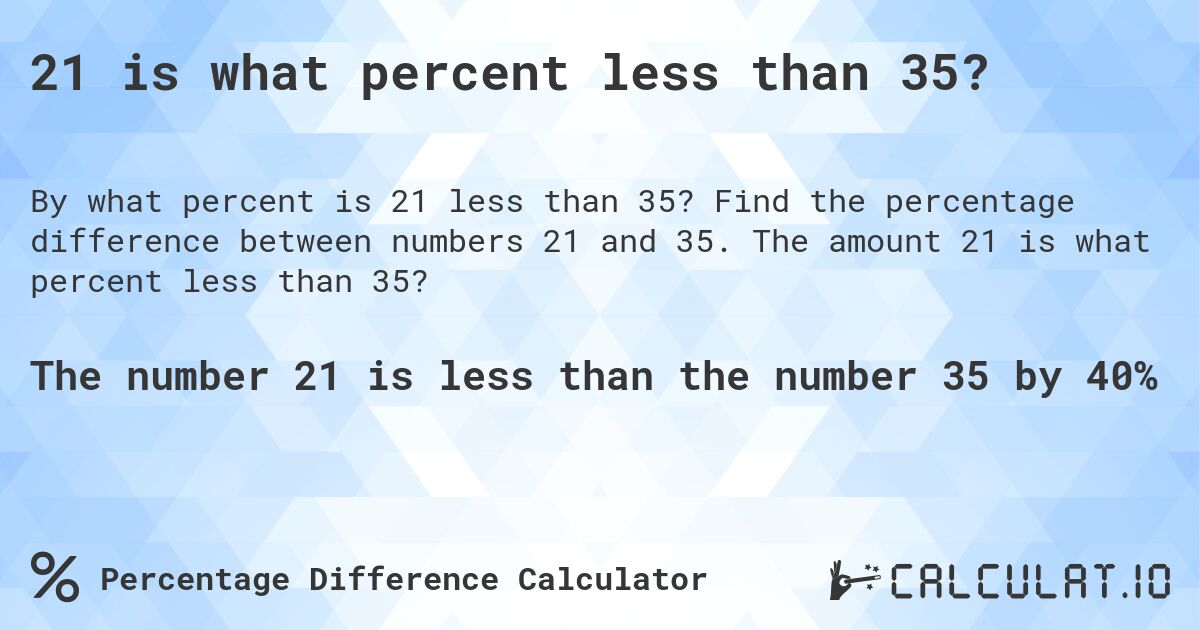 21 is what percent less than 35?. Find the percentage difference between numbers 21 and 35. The amount 21 is what percent less than 35?