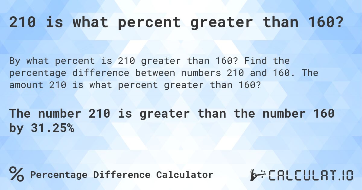 210 is what percent greater than 160?. Find the percentage difference between numbers 210 and 160. The amount 210 is what percent greater than 160?